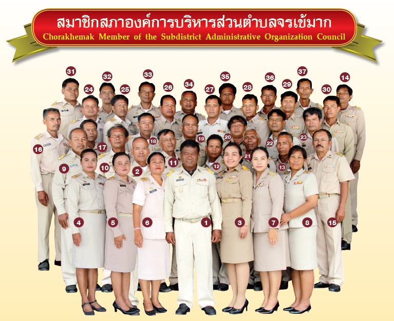 สมาชิกสภา